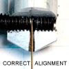Correct Alignment