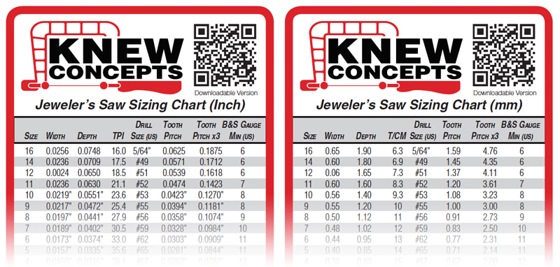 Jewellers Saw Blades Sizing Chart